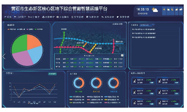 電力電纜管廊隧道綜合監控系統